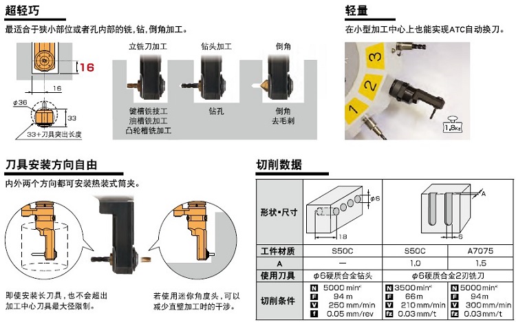 MST小型角度頭技術參數(shù)2